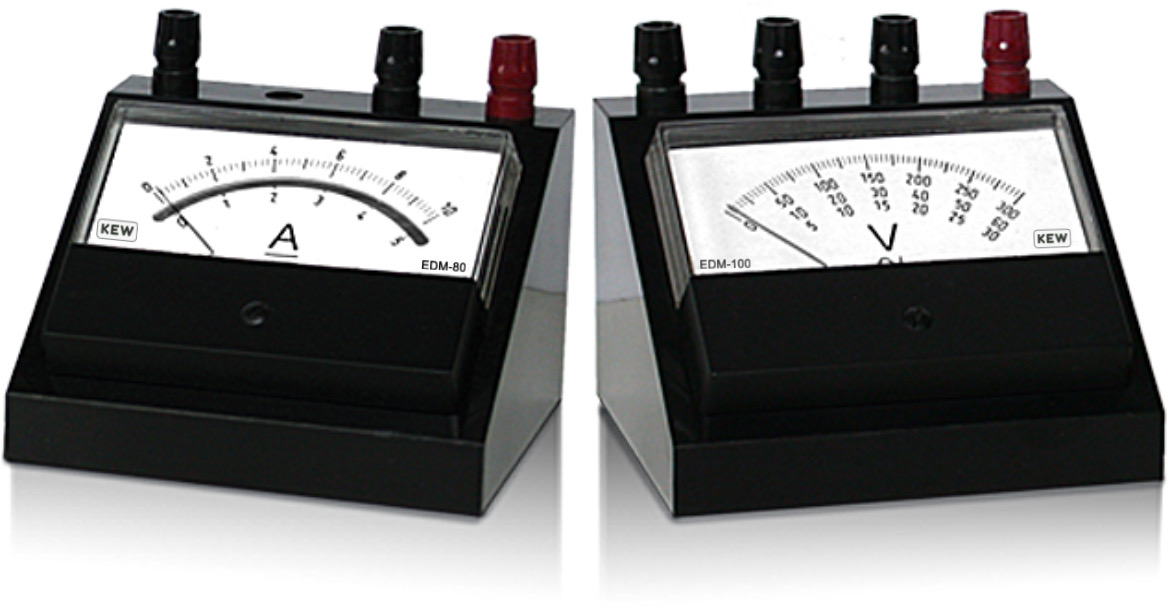 Educational Meters