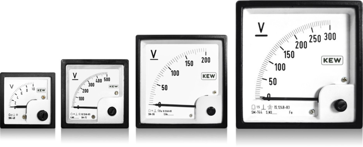 SM Meters